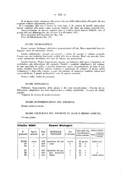 Patologia comparata della tubercolosi