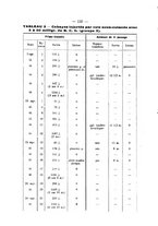 giornale/CFI0361054/1935/unico/00000288