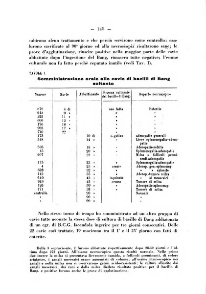 Patologia comparata della tubercolosi