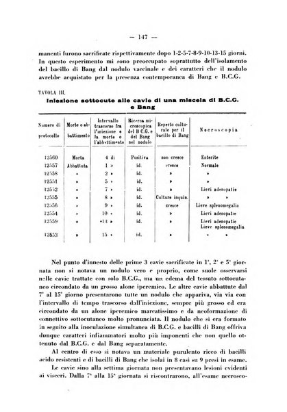 Patologia comparata della tubercolosi