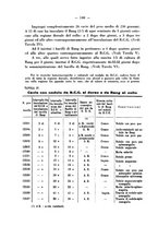 giornale/CFI0361054/1935/unico/00000305