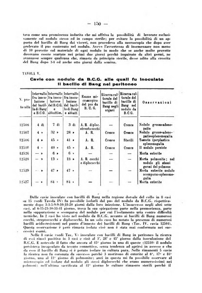 Patologia comparata della tubercolosi