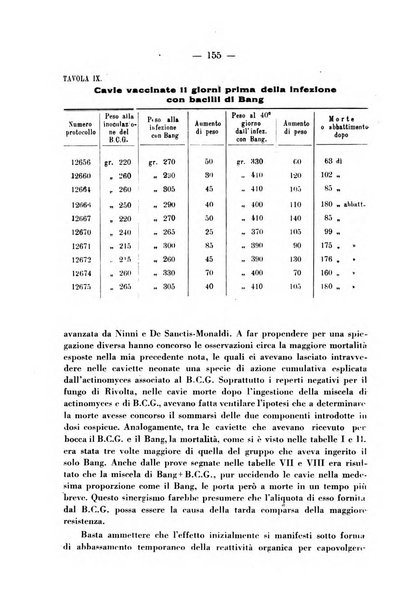 Patologia comparata della tubercolosi