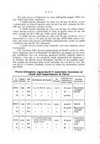 giornale/CFI0361054/1936/unico/00000010