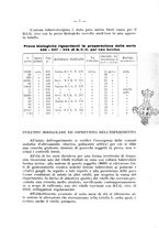 giornale/CFI0361054/1936/unico/00000011
