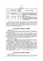 giornale/CFI0361054/1936/unico/00000013
