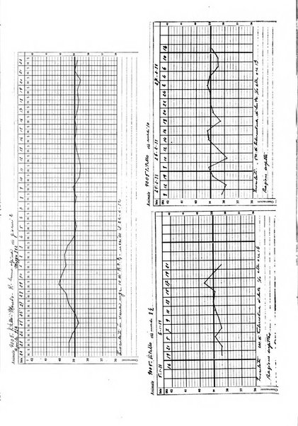 Patologia comparata della tubercolosi