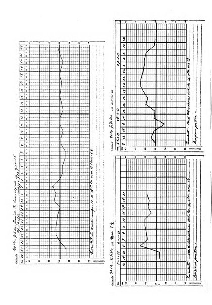 Patologia comparata della tubercolosi