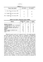 giornale/CFI0361054/1936/unico/00000073