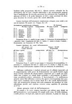 giornale/CFI0361054/1936/unico/00000076