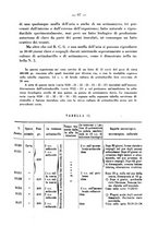 giornale/CFI0361054/1936/unico/00000103
