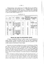 giornale/CFI0361054/1936/unico/00000110