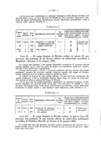 giornale/CFI0361054/1936/unico/00000118