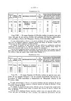 giornale/CFI0361054/1936/unico/00000121