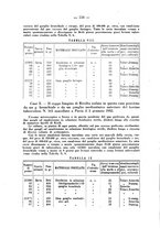 giornale/CFI0361054/1936/unico/00000122