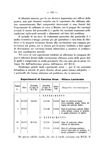 Patologia comparata della tubercolosi