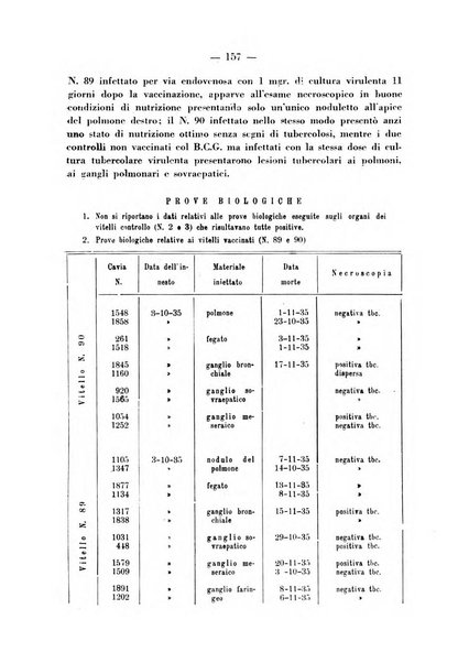 Patologia comparata della tubercolosi