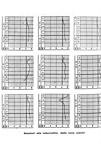 Patologia comparata della tubercolosi