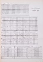 giornale/CFI0361054/1936/unico/00000239