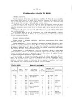 giornale/CFI0361054/1936/unico/00000246