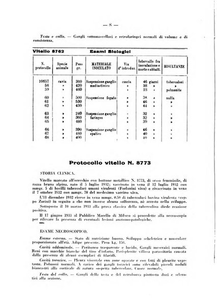 Patologia comparata della tubercolosi