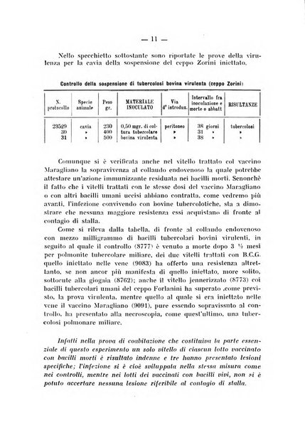 Patologia comparata della tubercolosi