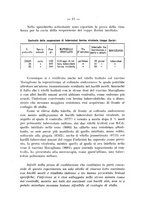 giornale/CFI0361054/1937/unico/00000015