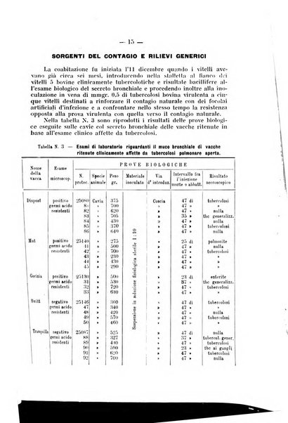 Patologia comparata della tubercolosi