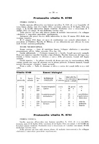 Patologia comparata della tubercolosi