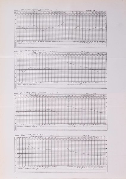 Patologia comparata della tubercolosi