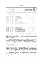 giornale/CFI0361054/1937/unico/00000067