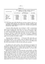 giornale/CFI0361054/1937/unico/00000077