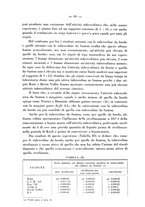 giornale/CFI0361054/1937/unico/00000080