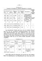 giornale/CFI0361054/1937/unico/00000255