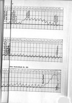 giornale/CFI0361054/1937/unico/00000259