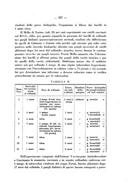 Patologia comparata della tubercolosi