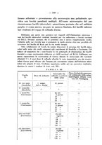 giornale/CFI0361054/1937/unico/00000376