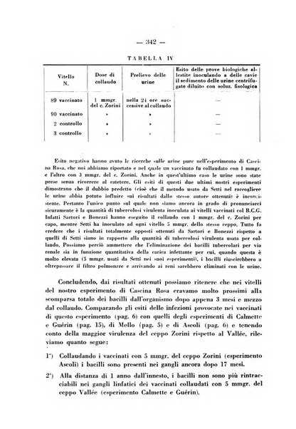 Patologia comparata della tubercolosi