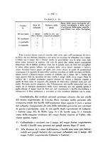 giornale/CFI0361054/1937/unico/00000378