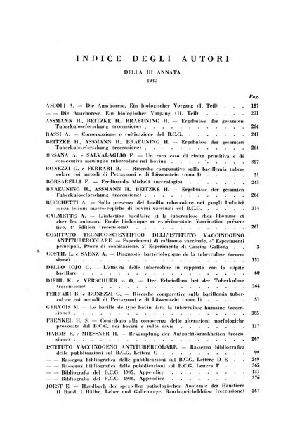 Patologia comparata della tubercolosi