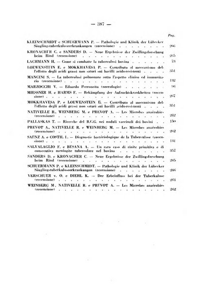 Patologia comparata della tubercolosi