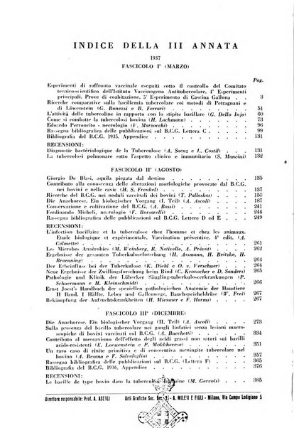 Patologia comparata della tubercolosi