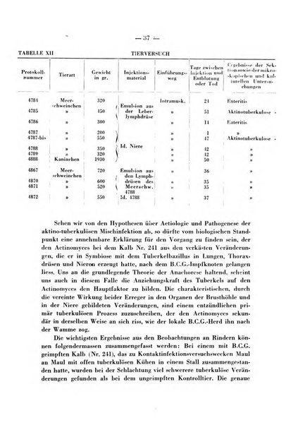 Patologia comparata della tubercolosi