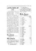 giornale/CFI0361173/1935-1937/unico/00000052