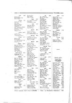 giornale/CFI0361173/1935-1937/unico/00000108