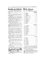 giornale/CFI0361173/1935-1937/unico/00000116
