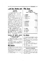 giornale/CFI0361173/1935-1937/unico/00000210