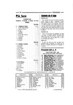 giornale/CFI0361173/1938-1939/unico/00000076