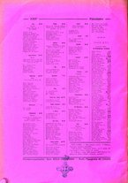 giornale/CFI0361173/1938-1939/unico/00000210
