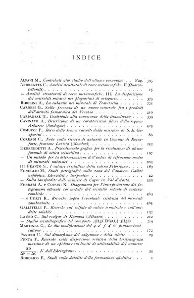 Periodico di Mineralogia